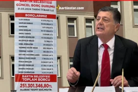 rıza yalçınkayanın ilk icraatı borç afişi