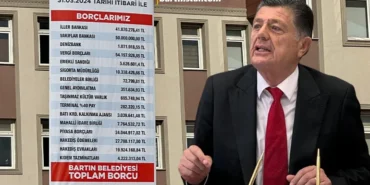 rıza yalçınkayanın ilk icraatı borç afişi