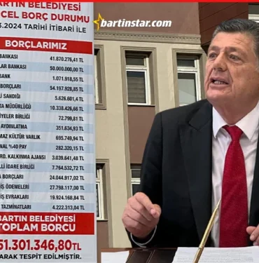 rıza yalçınkayanın ilk icraatı borç afişi