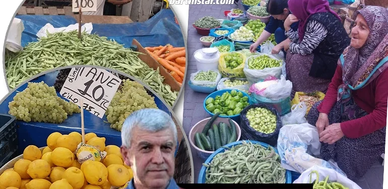 Çarşı pazar yanıyor, TÜİK şaşırtıyor!