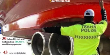 bartında abart egzozlara ceza uygulaması