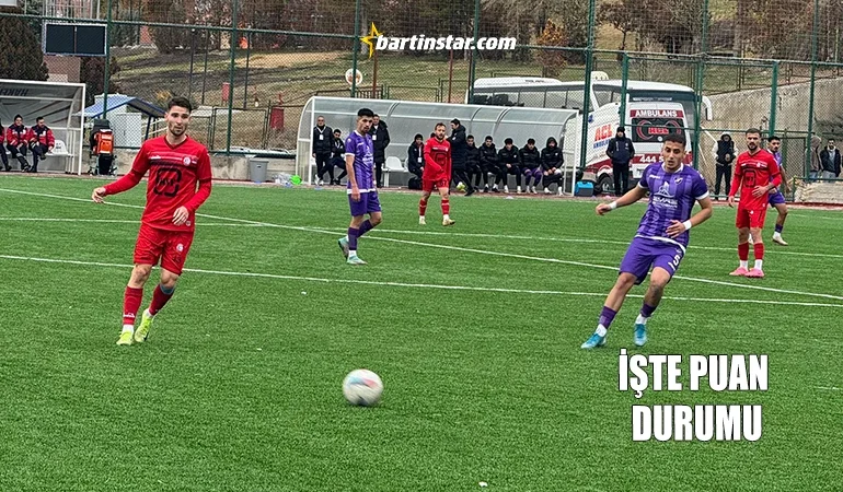 Bartınspor kızardı, Ankara’da 1 puana razı oldu
