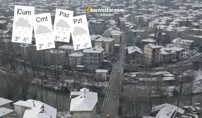 Ve Bartın’da kar-beyaz günler başlıyor! ‘Siklon’lu yağış bekleniyor