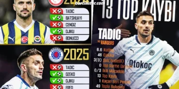 fenerbahçede tadice öfke5