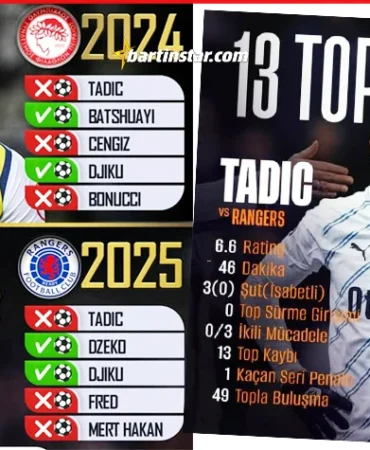 fenerbahçede tadice öfke5