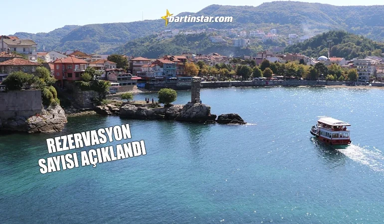 Amasra’da Kurban Bayramı turizmi bakın kaça düştü