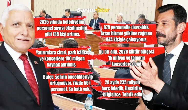 Bütçe düellosu
