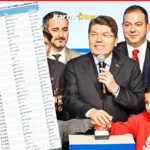 toki kumluca kura sonucu