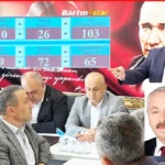 Bartın Muhtarlar KÖYDES encümenlerini seçti