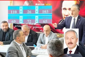 Bartın Muhtarlar KÖYDES encümenlerini seçti