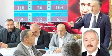 Bartın Muhtarlar KÖYDES encümenlerini seçti