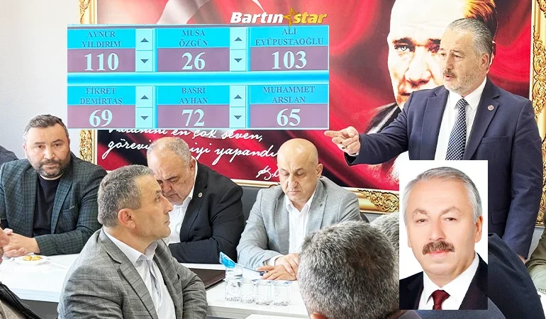 Bartın Muhtarlar KÖYDES encümenlerini seçti